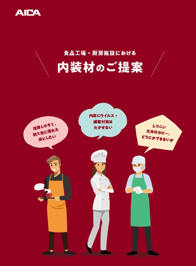 表示画像