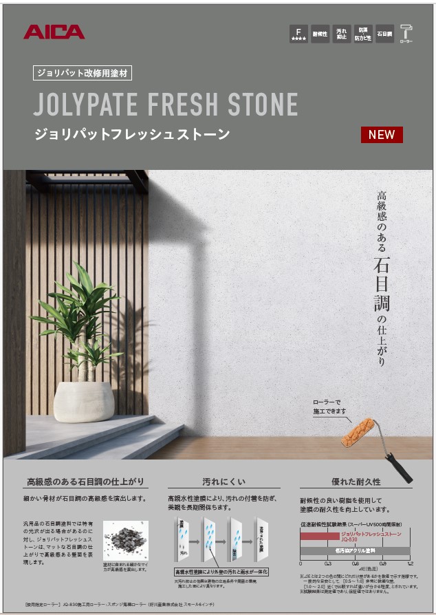 表示画像