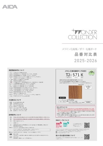 表示画像